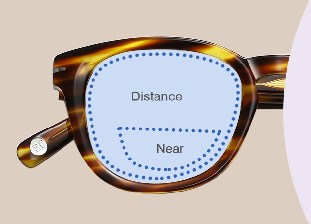 What Are the Risks of Long-Term Contact Lens Use? Eyeglass Frames Offer Clear Benefits