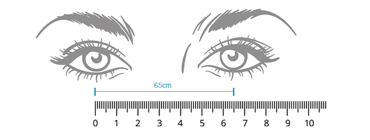 Cómo medir la distancia de las pupilas